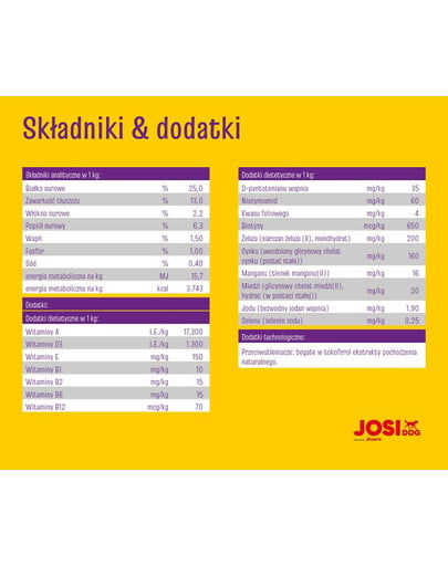 JOSERA JosiDog Adult Sensitive 2,7kg dla dorosłych psów z wrażliwym układem pokarmowym