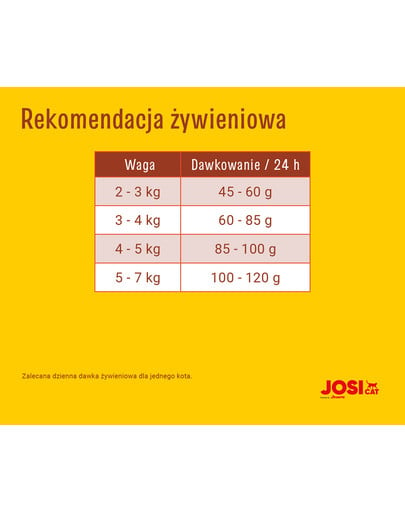 JOSERA JosiCat Tasty Beef 18 kg sucha karma z wołowiną dla kotów