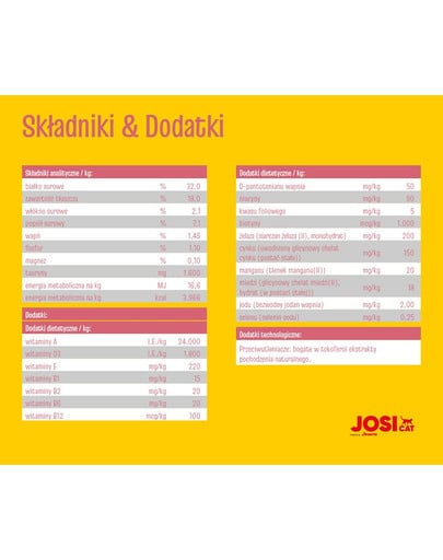 JOSERA JosiCat Kitten 1,9kg dla dorastających kotów oraz kotek w ciąży i karmiących