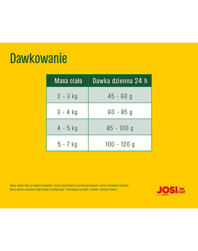JOSERA JosiCat Crunchy Chicken 650g z drobiem dla dorosłych kotów
