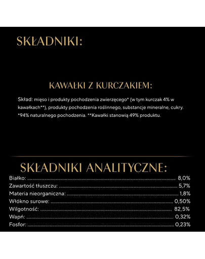 SHEBA Kitten 85g z kurczakiem w sosie dla kociąt