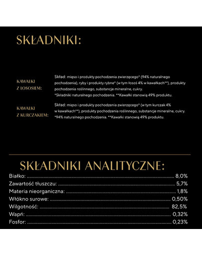 SHEBA Kitten Wybór smaków w sosie 4x85g mokra karma z łososiem i kurczakiem dla kociąt