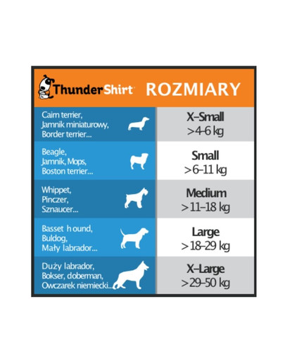 THUNDERSHIRT Kamizelka antystresowa dla psa