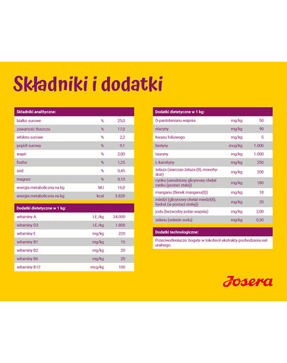 Mini Delux 5 x 900g dla psów dorosłych