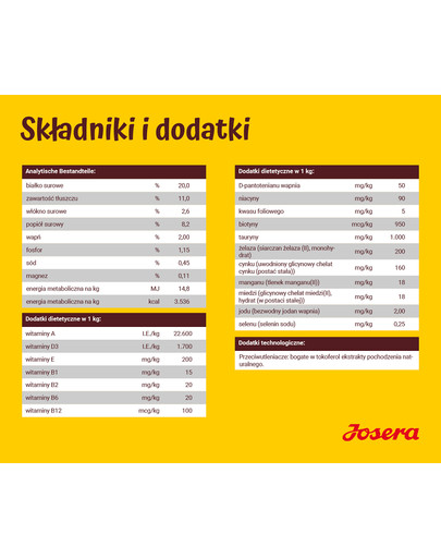 JOSERA Lamb & Rice 15 kg z delikatną jagnięciną