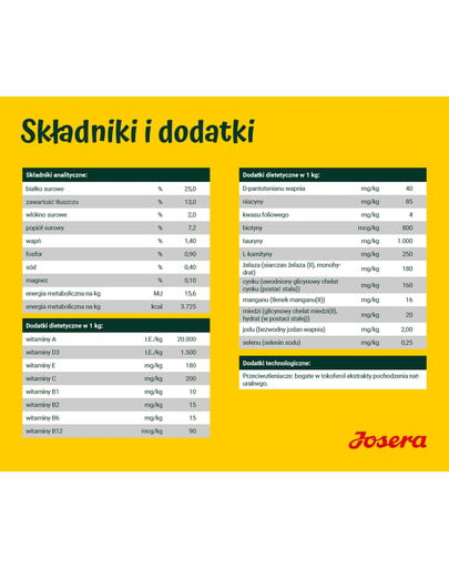 JOSERA Junior Youngstar Grainfree 900g dla szczeniąt, bezzbożowa