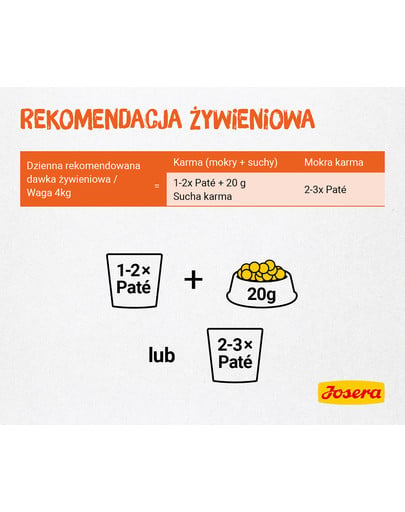 JOSERA Pate saszetka 16 x 85 g dla kotów