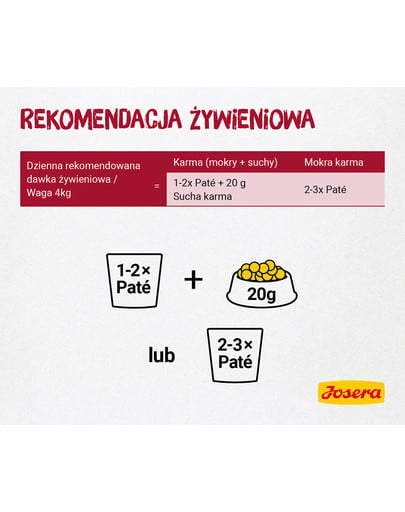 JOSERA Pate saszetka 16 x 85 g dla kotów