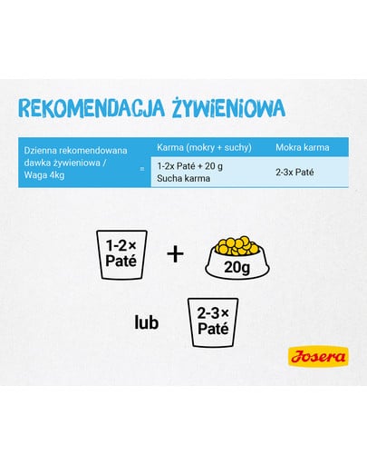 JOSERA Pate saszetka 16 x 85 g dla kotów