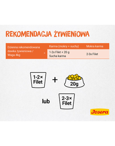 JOSERA Filet 70 g bezzbożowa mokra karma dla dorosłych kotów.