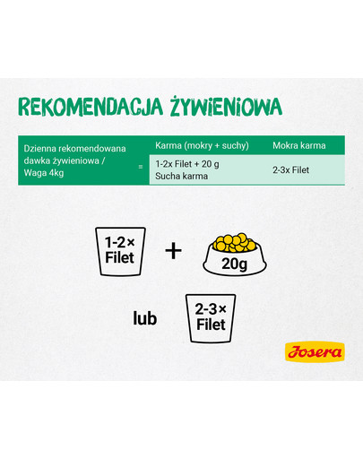 JOSERA Filet 70 g bezzbożowa mokra karma dla dorosłych kotów.