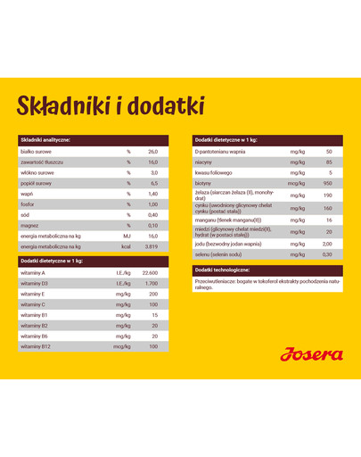 JOSERA Dog festival 1.5 kg