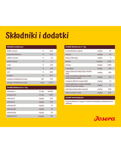 JOSERA Dog Kids 1.5 kg dla szczeniąt