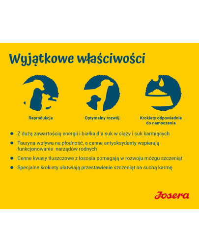 JOSERA FamilyPlus 12,5kg dla szczeniąt, suk w ciąży oraz suk karmiących