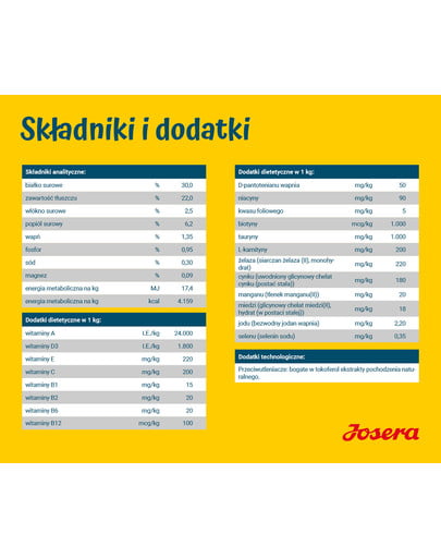 JOSERA FamilyPlus 12,5kg dla szczeniąt, suk w ciąży oraz suk karmiących