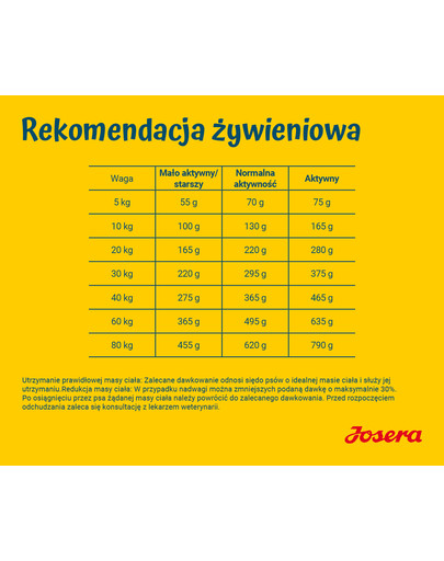 JOSERA Light & Vital 4 kg