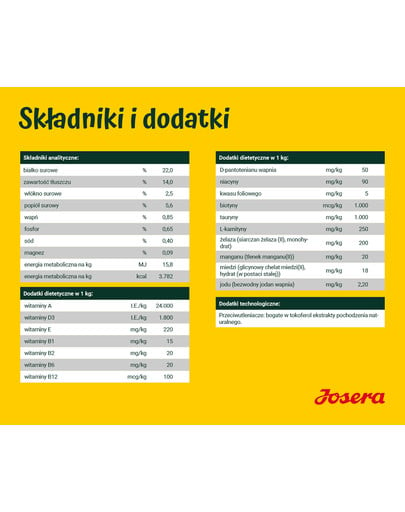 JOSERA Lachs & Kartoffel Adult łosoś & ziemniaki 15 kg