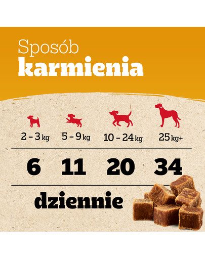 PEDIGREE Ranchos Cubes 70 g karma uzupełniająca dla dorosłych psów z wołowiną
