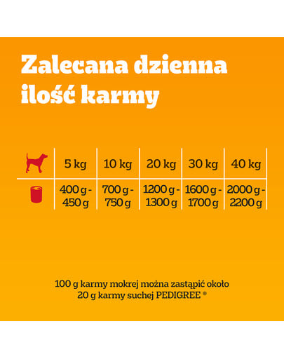 PEDIGREE Adult puszka 1200g mokra karma pełnoporcjowa dla dorosłych psów z wołowiną w galaretce