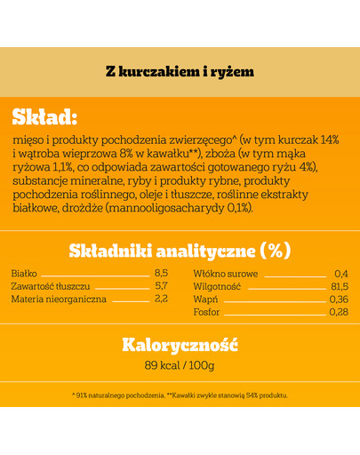 PEDIGREE Junior saszetka 100 g mokra karma pełnoporcjowa dla szczeniąt, kawałki bogate w kurczaka z ryżem, w galaretce