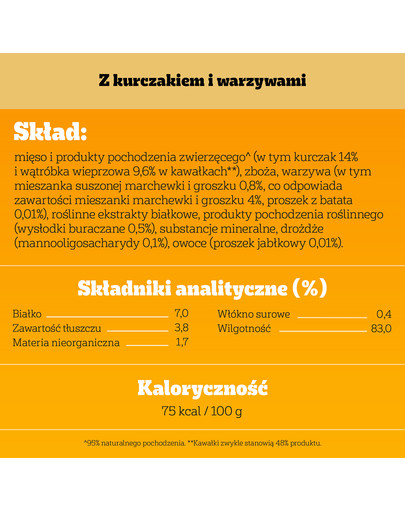 PEDIGREE Adult saszetka 100 g mokra karma pełnoporcjowa dla dorosłych psów, z kurczakiem i warzywami, w sosie