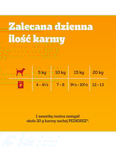 PEDIGREE Adult Wybór Smaków z warzywami saszetki 4x100 g mokra karma pełnoporcjowa dla dorosłych psów, z mieszanką wołowiny i wątróbki, z kurczakiem, w sosie