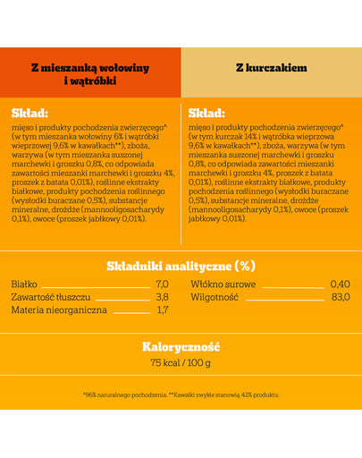 PEDIGREE Adult Wybór Smaków z warzywami saszetki 4x100 g mokra karma pełnoporcjowa dla dorosłych psów, z mieszanką wołowiny i wątróbki, z kurczakiem, w sosie