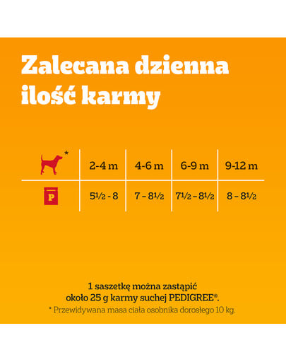 PEDIGREE Junior Wybór Smaków z ryżem saszetki 4x100 g mokra karma pełnoporcjowa dla szczeniąt, kawałki z mieszanką wołowiny i wątróbki i ryżem, z kurczakiem i ryżem, w galaretce