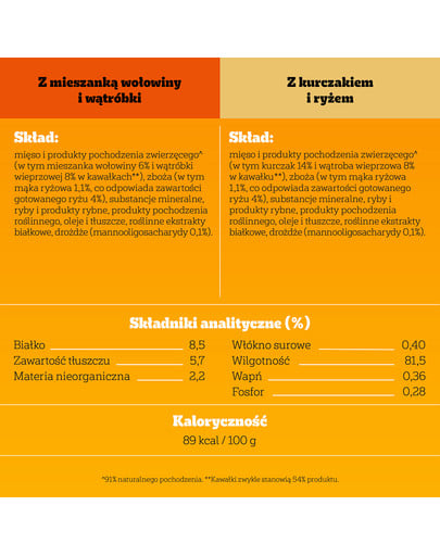 PEDIGREE Junior Wybór Smaków z ryżem saszetki 4x100 g mokra karma pełnoporcjowa dla szczeniąt, kawałki z mieszanką wołowiny i wątróbki i ryżem, z kurczakiem i ryżem, w galaretce