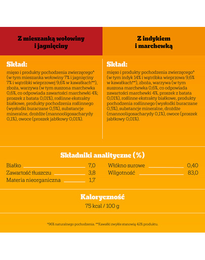 PEDIGREE Adult Wybór Smaków z warzywami saszetki 4x100 g mokra karma pełnoporcjowa dla dorosłych psów, z mieszanką wołowiny i jagnięciny, z indykiem, w sosie