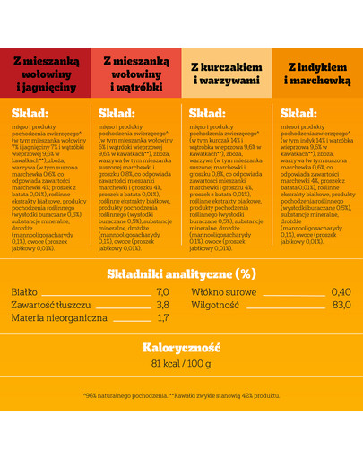 PEDIGREE Adult Wybór Smaków z warzywami saszetki 12x100 g mokra karma pełnoporcjowa dla dorosłych psów, z mieszanką wołowiny i jagnięciny, z mieszanką wołowiny i wątróbki, z kurczakiem, z indykiem, w sosie