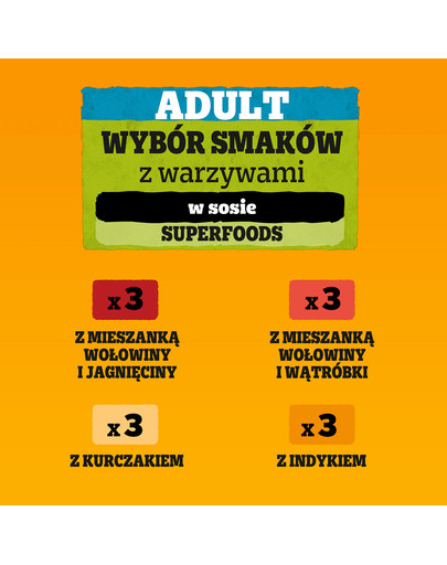 PEDIGREE Adult Wybór Smaków z warzywami saszetki 12x100 g mokra karma pełnoporcjowa dla dorosłych psów, z mieszanką wołowiny i jagnięciny, z mieszanką wołowiny i wątróbki, z kurczakiem, z indykiem, w sosie