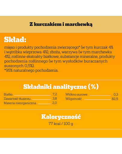 PEDIGREE Adult puszka 1200g mokra karma pełnoporcjowa dla dorosłych psów z kurczakiem i marchewką w galaretce
