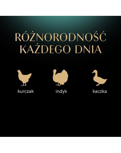 SHEBA Fresh & Fine saszetki 6x50 g mokra karma dla kotów w sosie z wołowiną, z kurczakiem, z jagnięciną