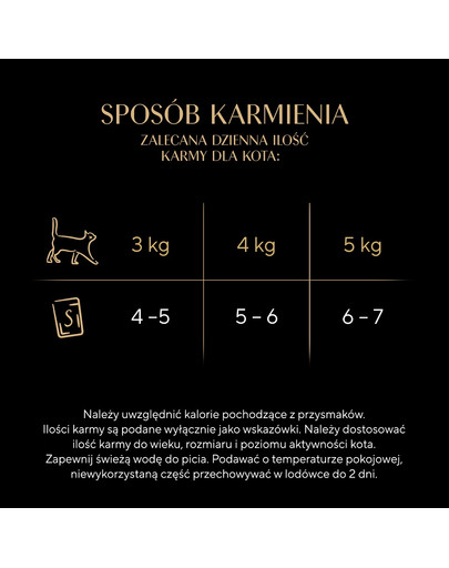 SHEBA Fresh & Fine saszetki 6x50 g mokra karma dla kotów w sosie z kurczakiem, z indykiem, z kaczką