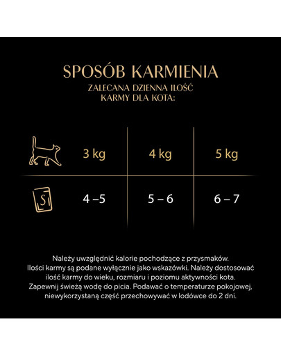 SHEBA Fresh & Fine saszetki 6x50 g mokra karma dla kotów w sosie z wołowiną, z kurczakiem, z jagnięciną