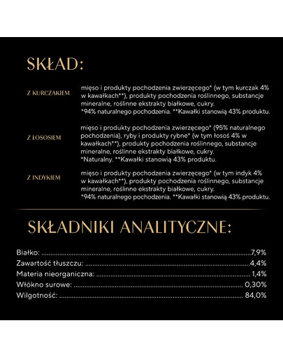 SHEBA Fresh & Fine saszetki 6x50 g mokra karma dla kotów w sosie z kurczakiem, z łososiem, z indykiem