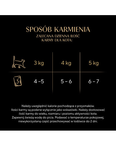 SHEBA Fresh Cuisine Taste of Tokyo saszetki 6x50g mokra karma pełnoporcjowa dla dorosłych kotów z tuńczykiem, z łososiem, z białą rybą i dodatkiem ryżu