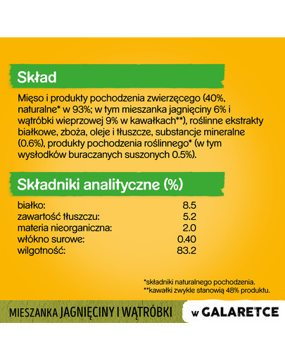 PEDIGREE Adult 100 g saszetka w galaretce dla dorosłych psów