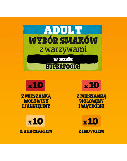 PEDIGREE Adult mokra karma dla psa mix smaków 40 x 100 g saszetki