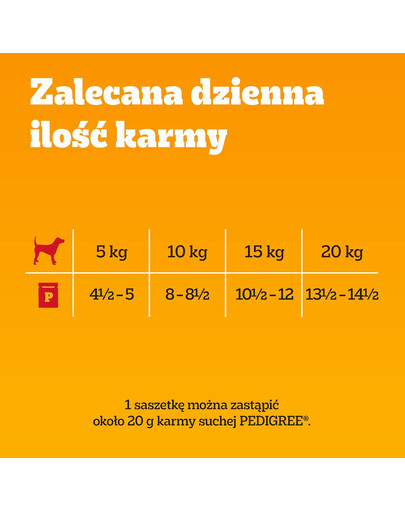 PEDIGREE Adult Protein+ saszetki 4x85 g mokra karma pełnoporcjowa dla dorosłych psów z mieszanką wołowiny i wątróbki, z kurczakiem i wołowiną, z indykiem i kurczakiem, z kaczką i kurczakiem w galaretce