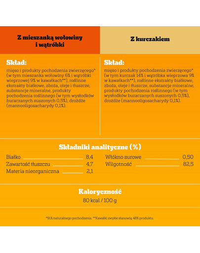 PEDIGREE Senior Wybór Smaków saszetki 4x100 g mokra karma pełnoporcjowa dla dorosłych psów z mieszanką wołowiny i wątróbki, z kurczakiem w galaretce