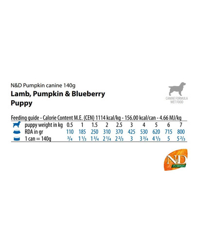 FARMINA N&D Pumpkin Dog mini 140 g