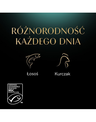 SHEBA Nature’s Collection tacki 8x85 g mokra karma pełnoporcjowa dla dorosłych kotów w sosie