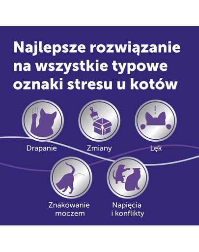 FELIWAY Optium Dyfuzor + Wkład