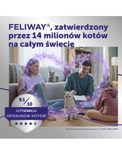 FELIWAY Optium Dyfuzor + Wkład