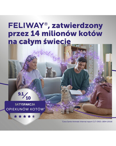 FELIWAY Optium Wkład