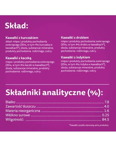 WHISKAS Adult saszetka 12x85g mokra karma dla dorosłych kotów w galaretce