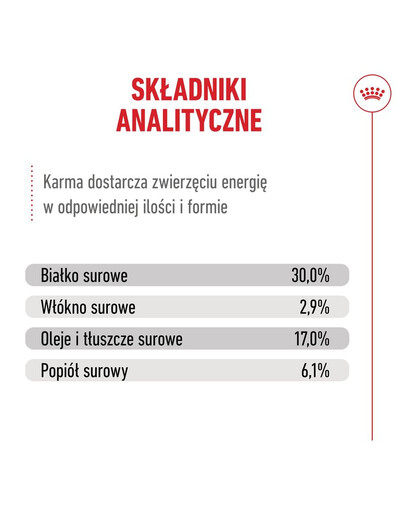 ROYAL CANIN Ageing 11+ 400 g dla dojrzałych kotów po 11 roku życia