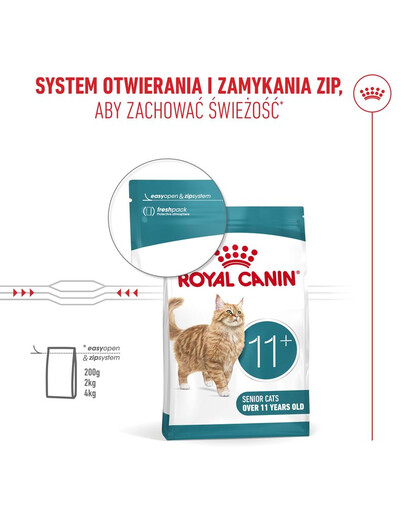 ROYAL CANIN Ageing 11+ 2 kg dla dojrzałych kotów po 11 roku życia